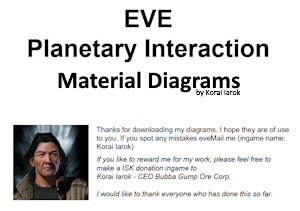 Thank-you page preview